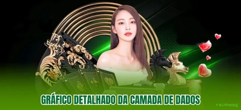 Modalidades esportivas